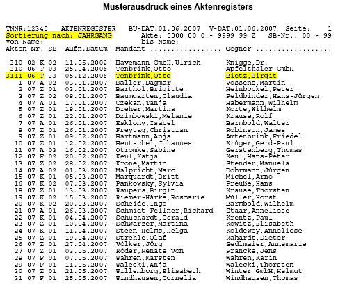 Aktenregister
